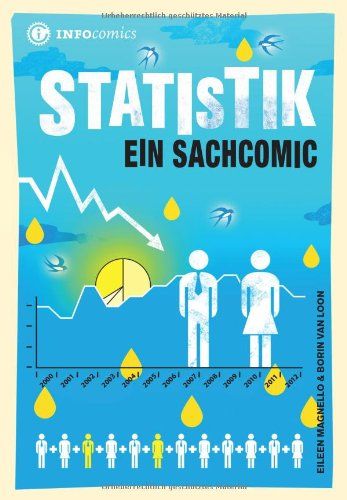 EIN SACHCOMIC - STATISTIK