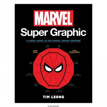 MARVEL SUPER GRAPHIC TP