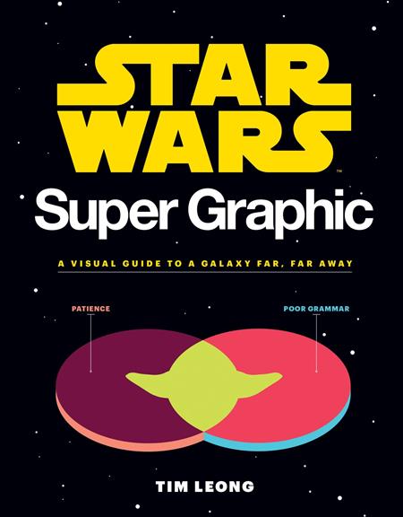 STAR WARS SUPER GRAPHIC TP