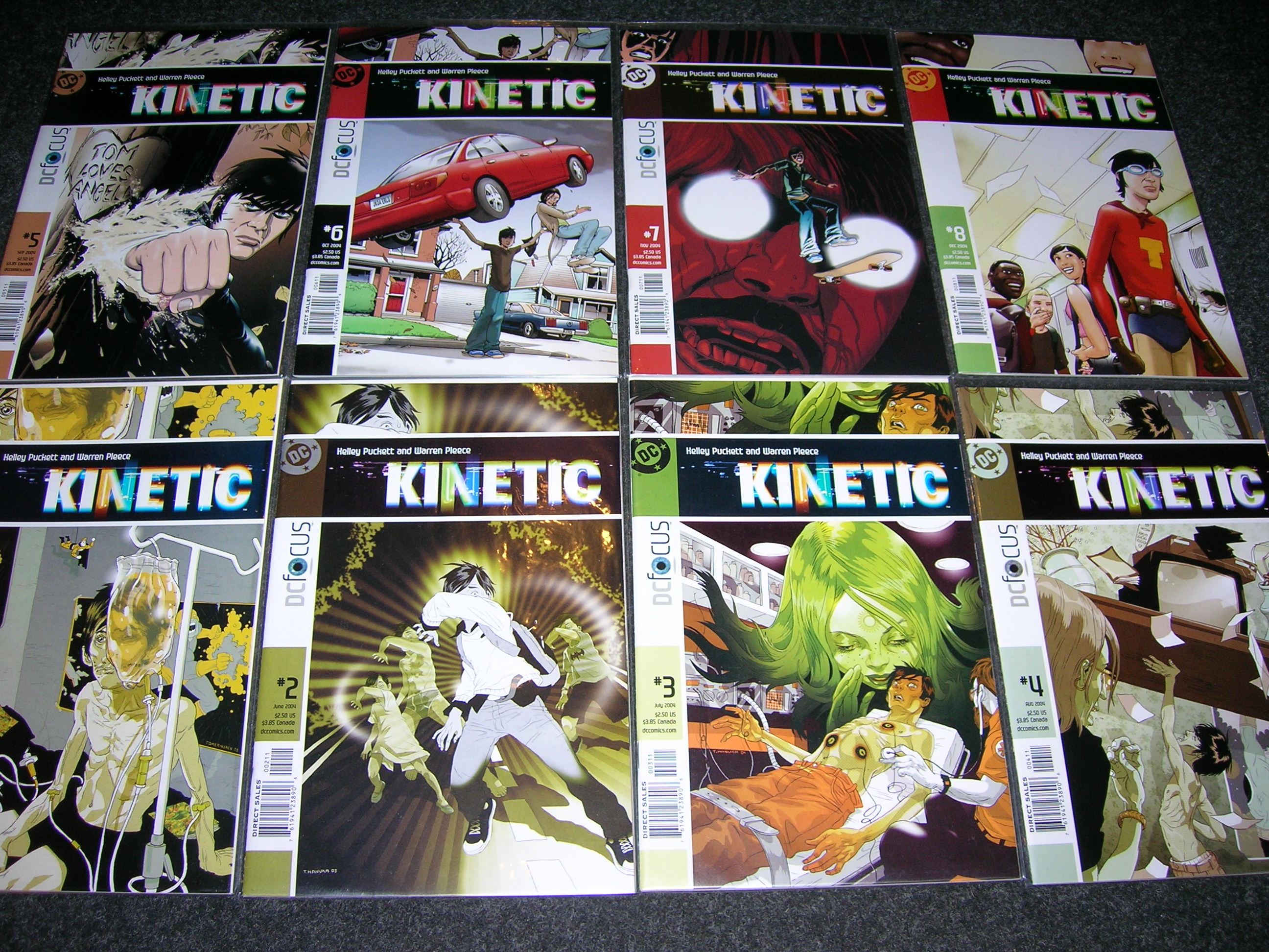 KINETIC (2004)